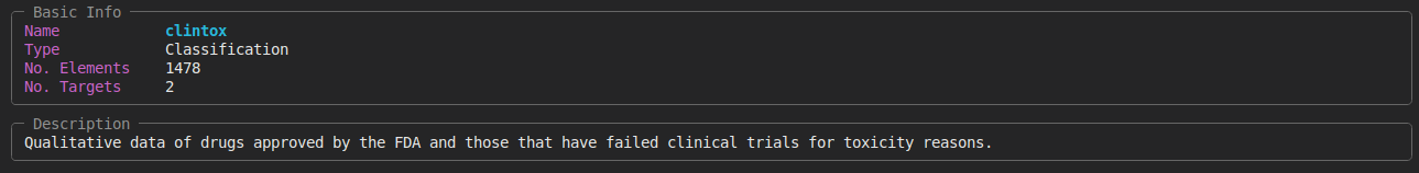 CLI Info